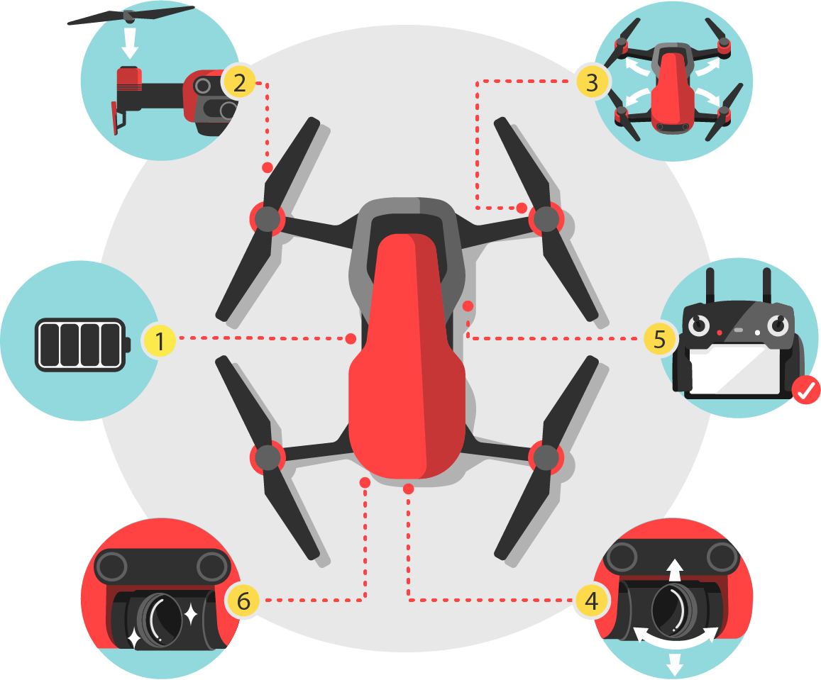 consigli-viaggiare-dji-mavic-air-5