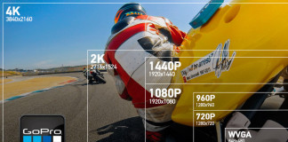 GoPro App, risoluzioni supportate