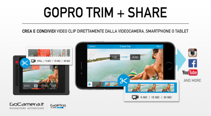 GoPro Trim + Share