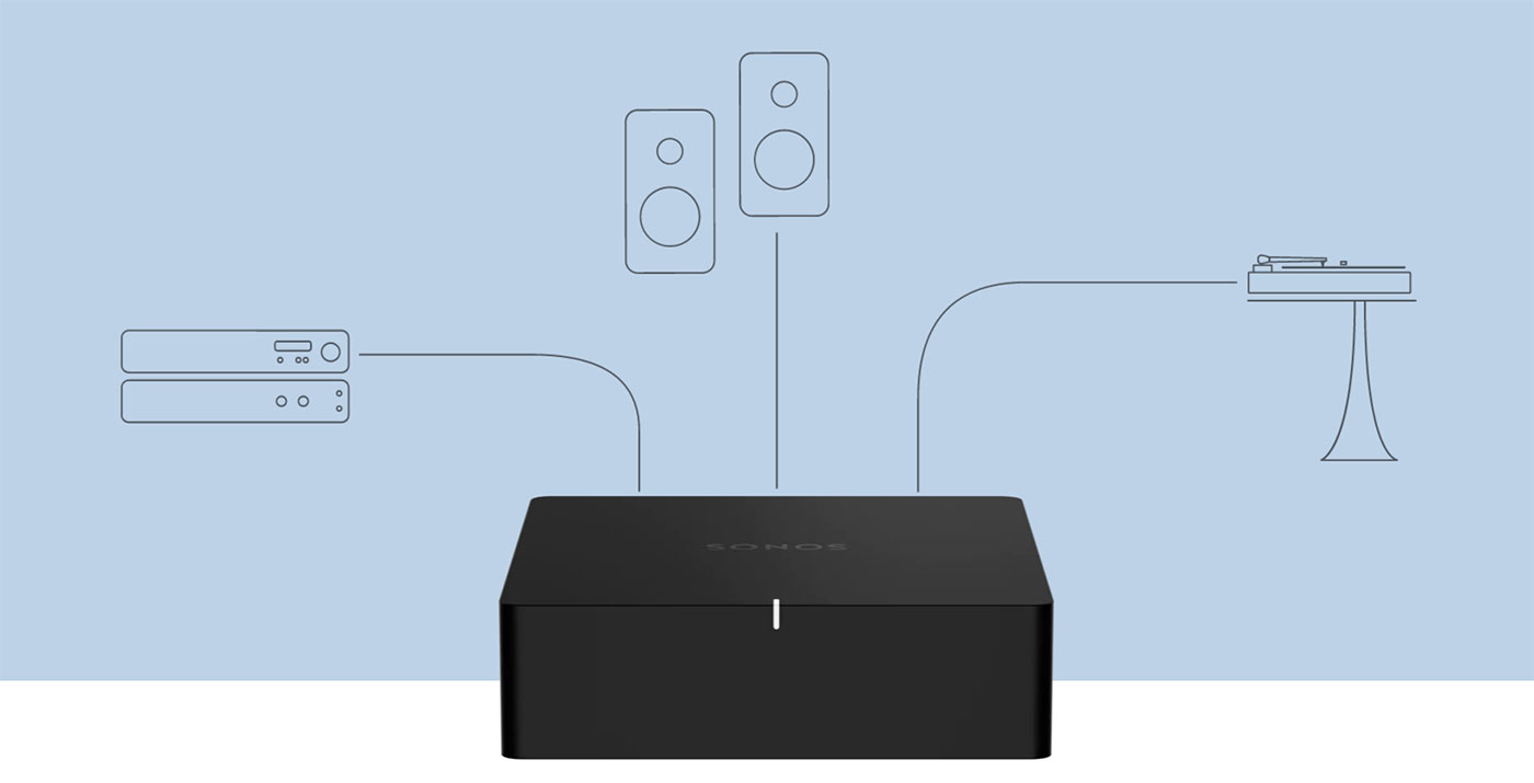 sonos port